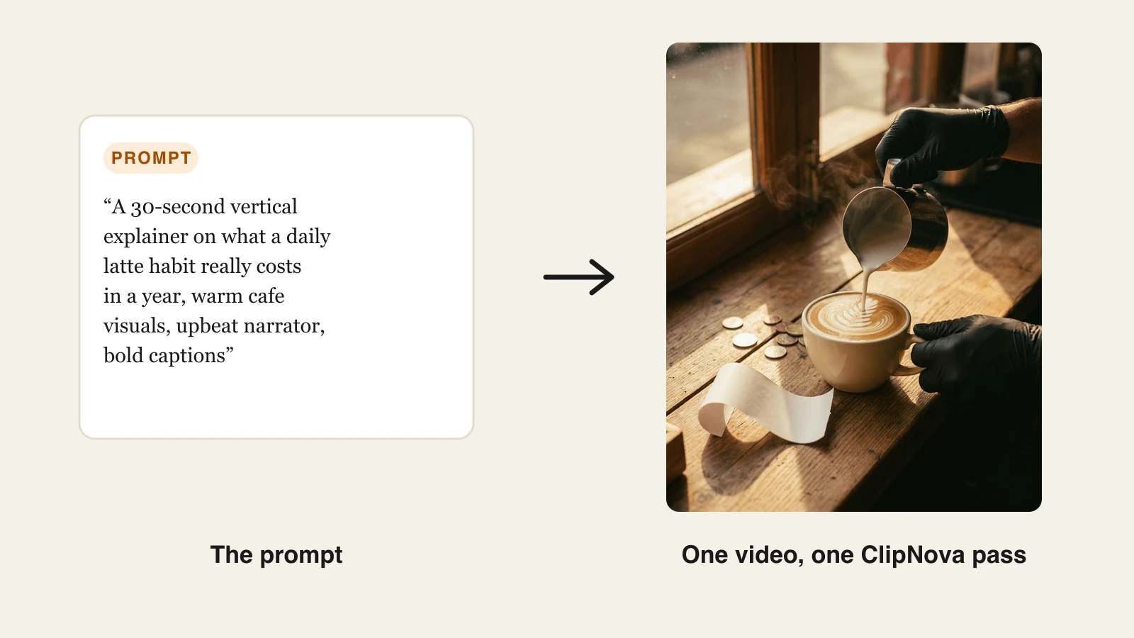 Latte habit cost prompt next to the cafe video frame ClipNova made, a test of real cost per AI video
