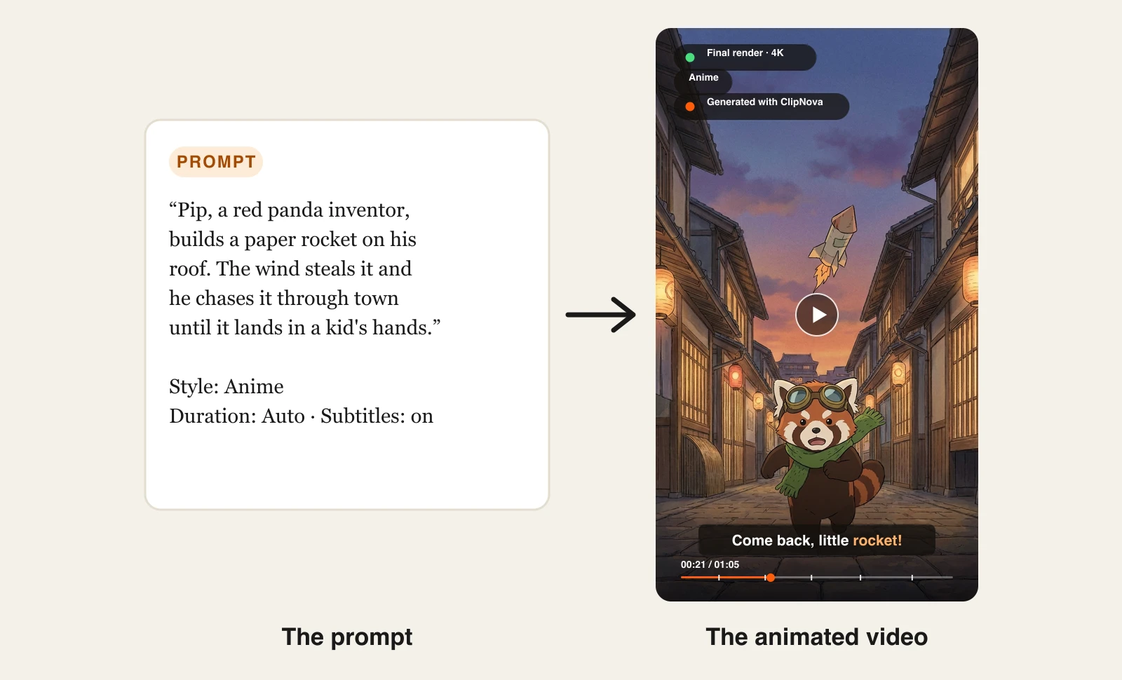 AI animation from text in ClipNova: a red panda story prompt in Anime style next to the finished vertical video