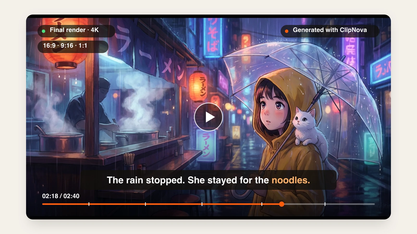 AI cartoon video generators: an anime girl in a yellow raincoat with her white cat at a rainy ramen stand, made in ClipNova