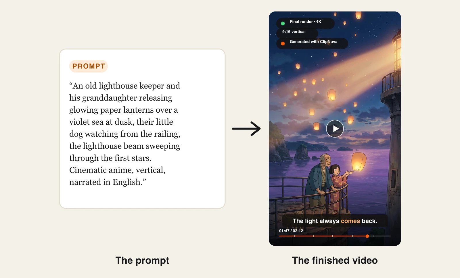 Cartoon video from a prompt in ClipNova: a lighthouse keeper and granddaughter releasing lanterns, vertical anime
