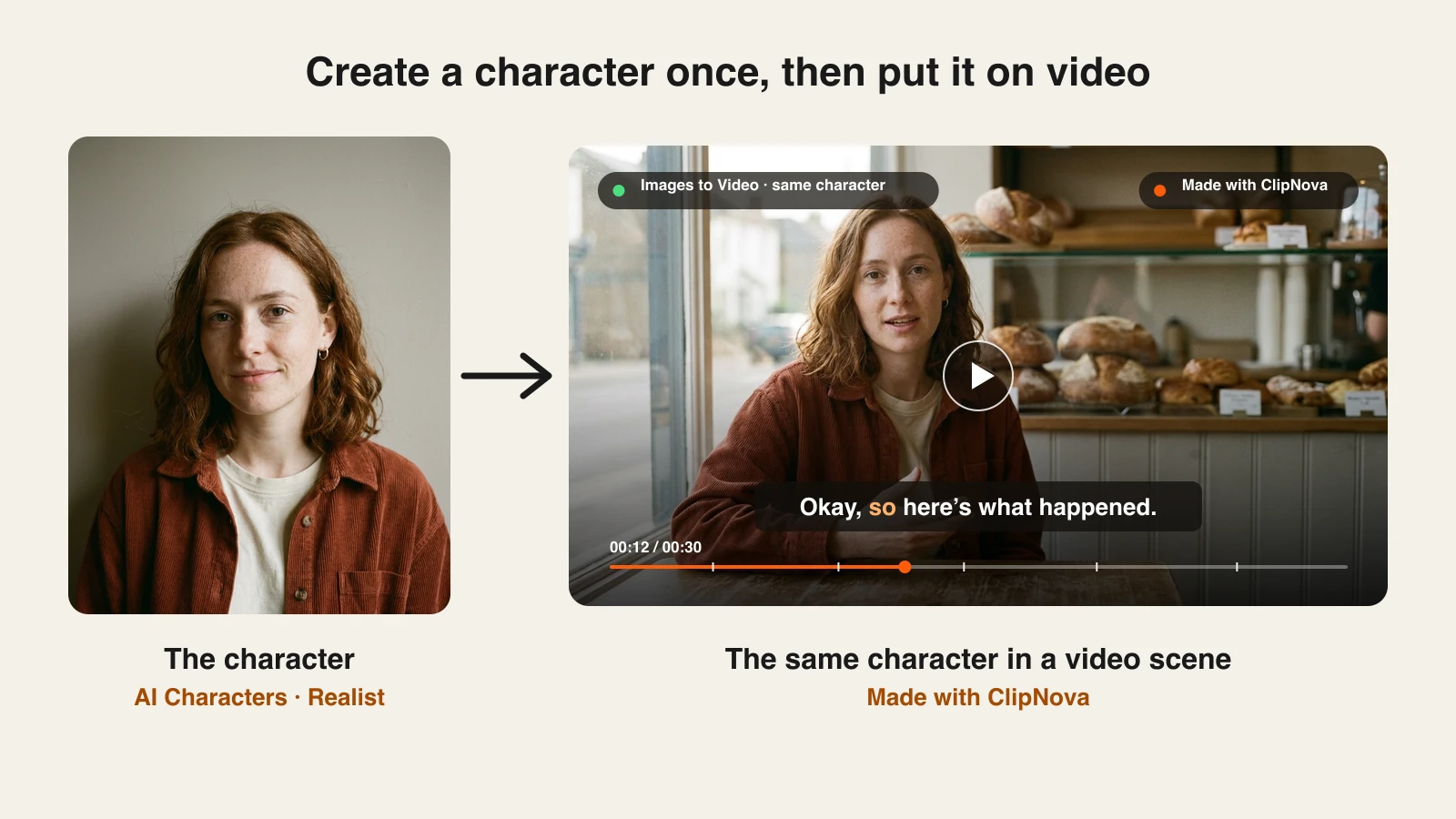 Best AI character generator: a Realist AI character portrait and the same woman talking in a bakery video scene, made in ClipNova