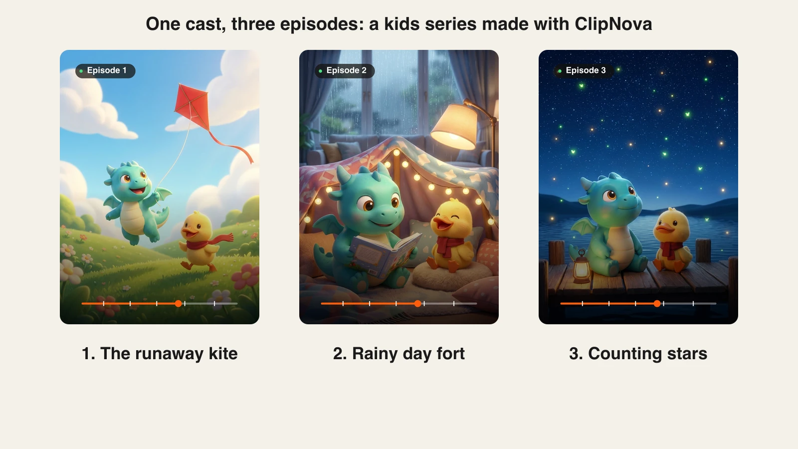 Best AI for kids cartoon series: the same dragon and duckling in three numbered episodes made with ClipNova