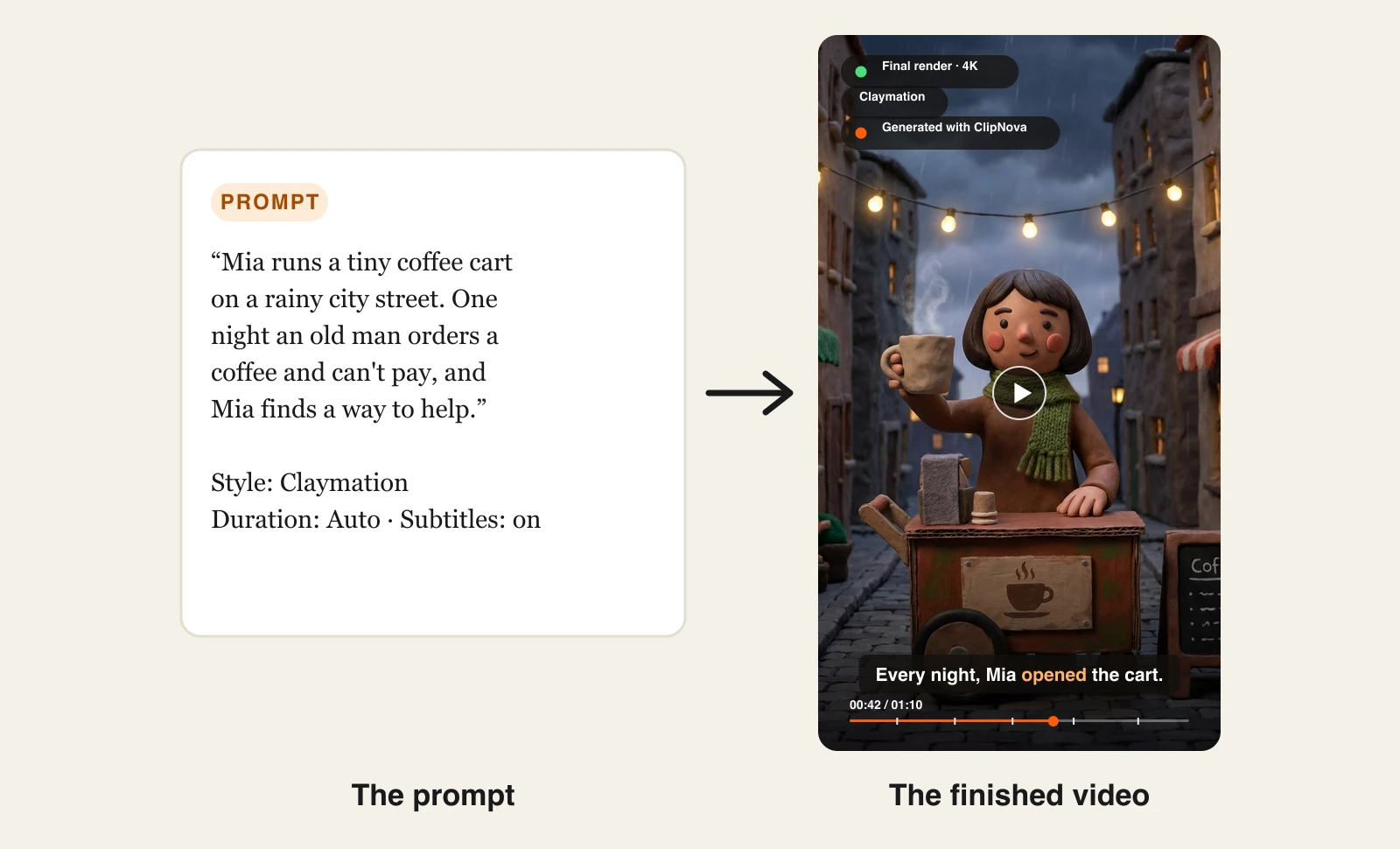 ClipNova claymation video maker example: a coffee cart story prompt and the finished vertical clay video