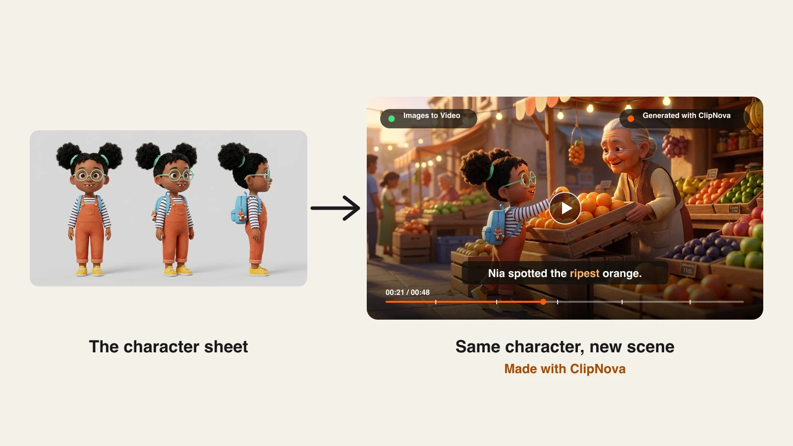 Best AI tools for consistent characters: a 3D character sheet of a girl turned into a new market scene, made in ClipNova