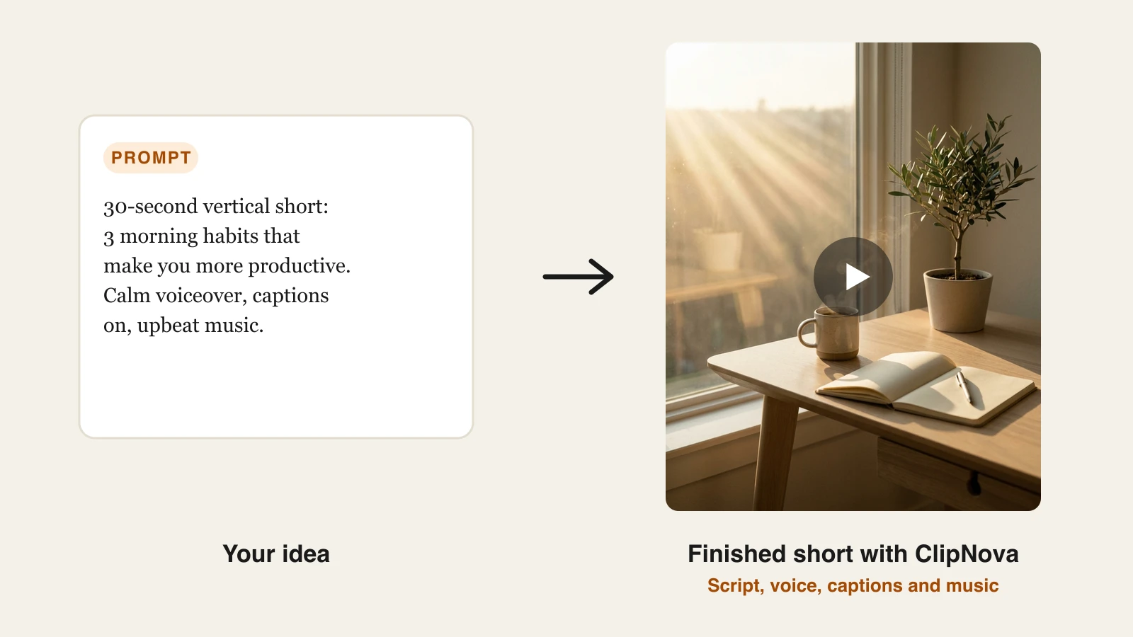Best AI tools for content creators: a morning habits prompt turned into a finished vertical short in ClipNova