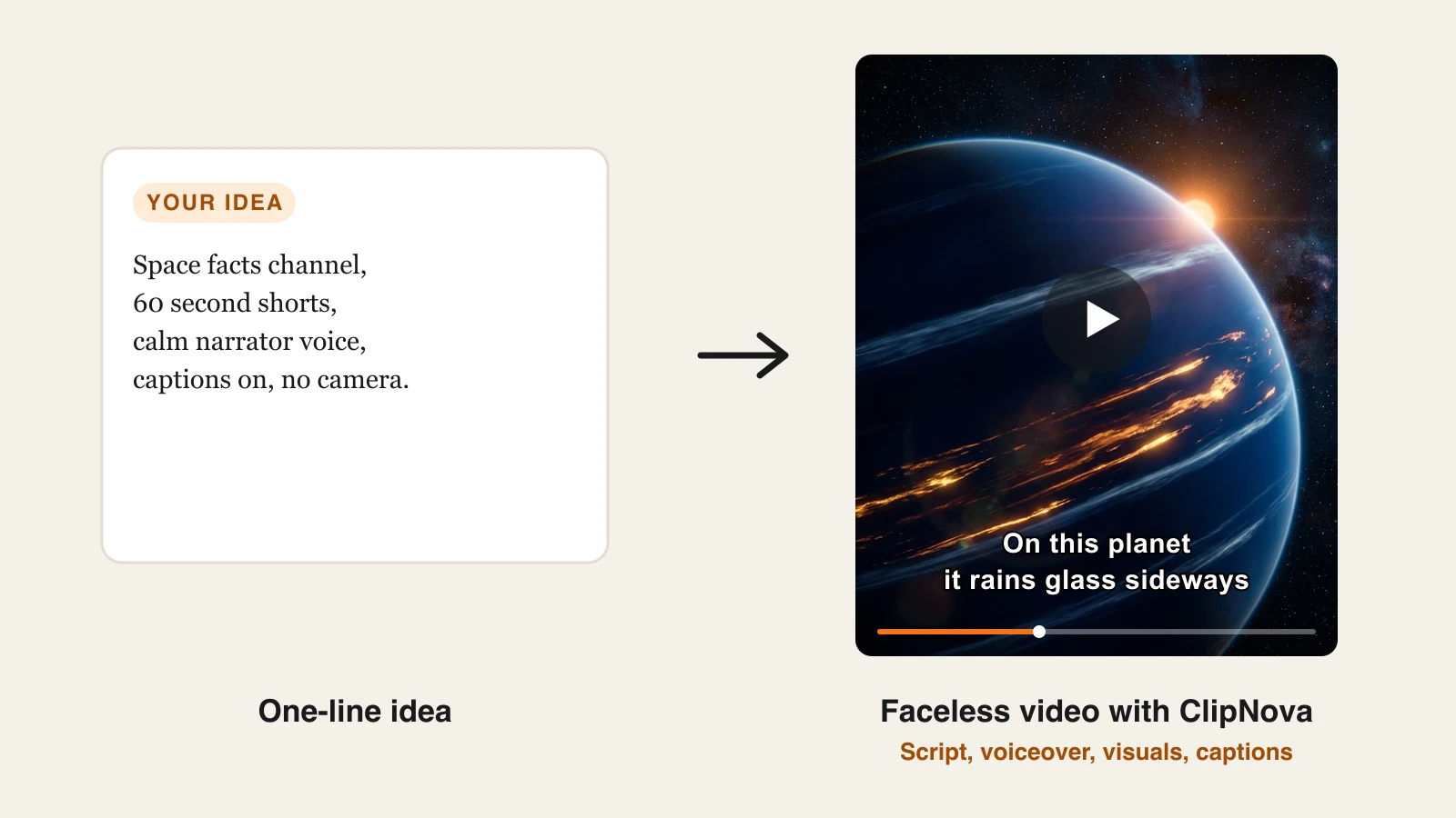 Best AI tools for faceless YouTube channels: a space facts idea turned into a captioned faceless video in ClipNova
