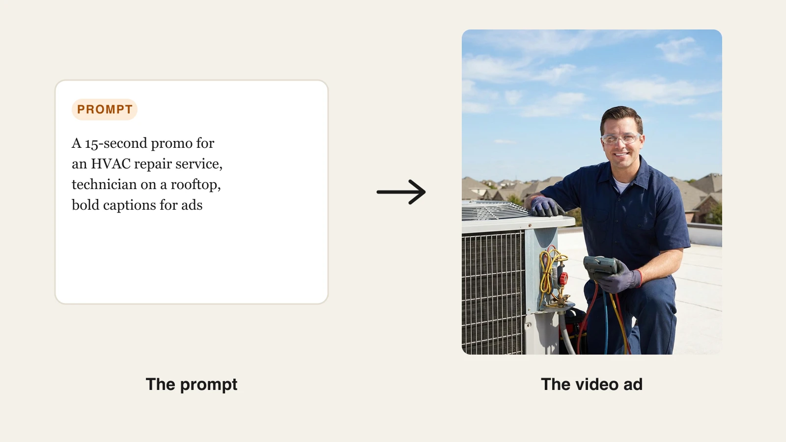AI video ad makers for home services: an HVAC promo prompt turned into a video ad of a technician on a rooftop