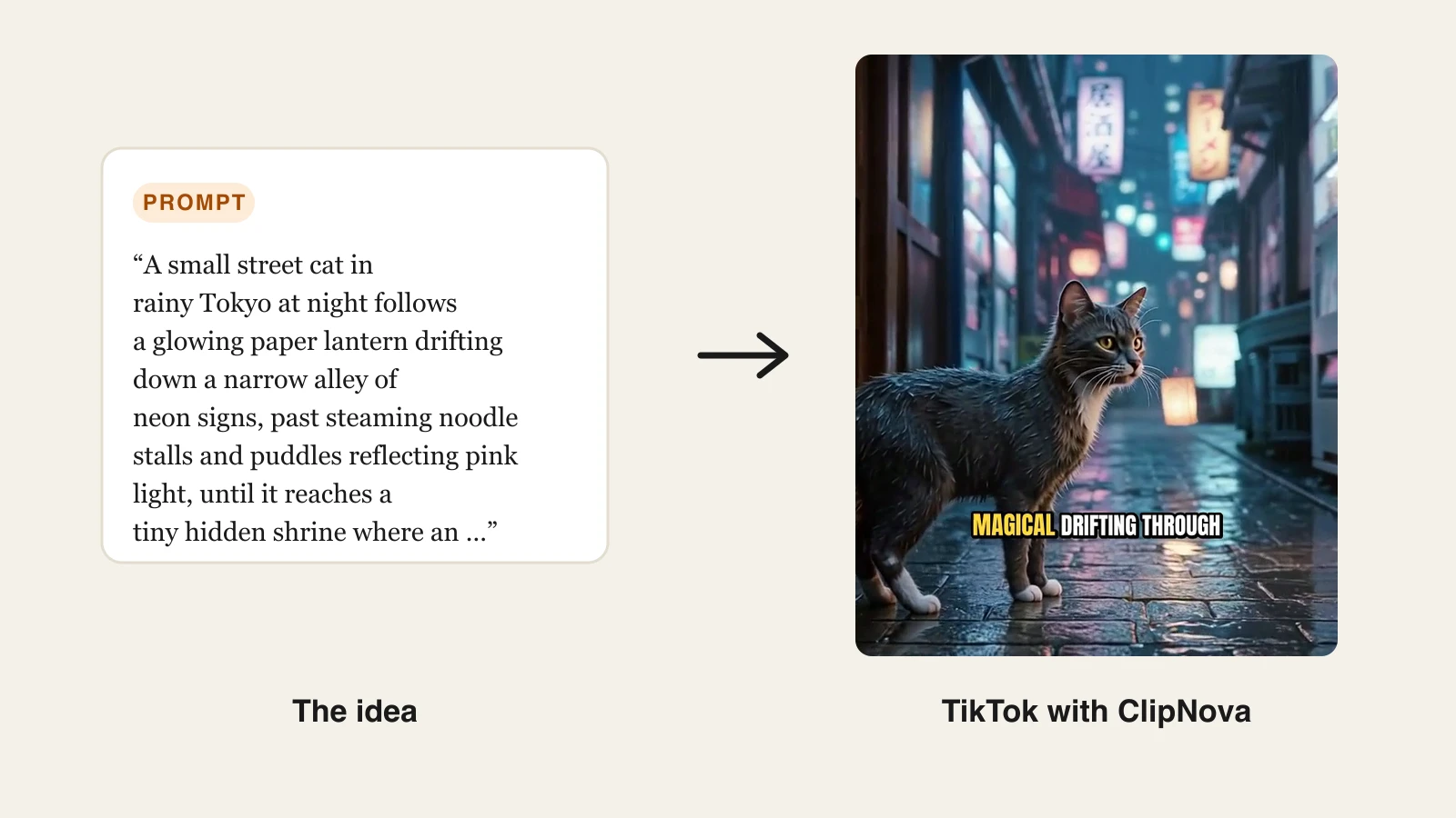 AI TikTok video generator: a real prompt for a Tokyo street cat story next to the captioned TikTok ClipNova made from it