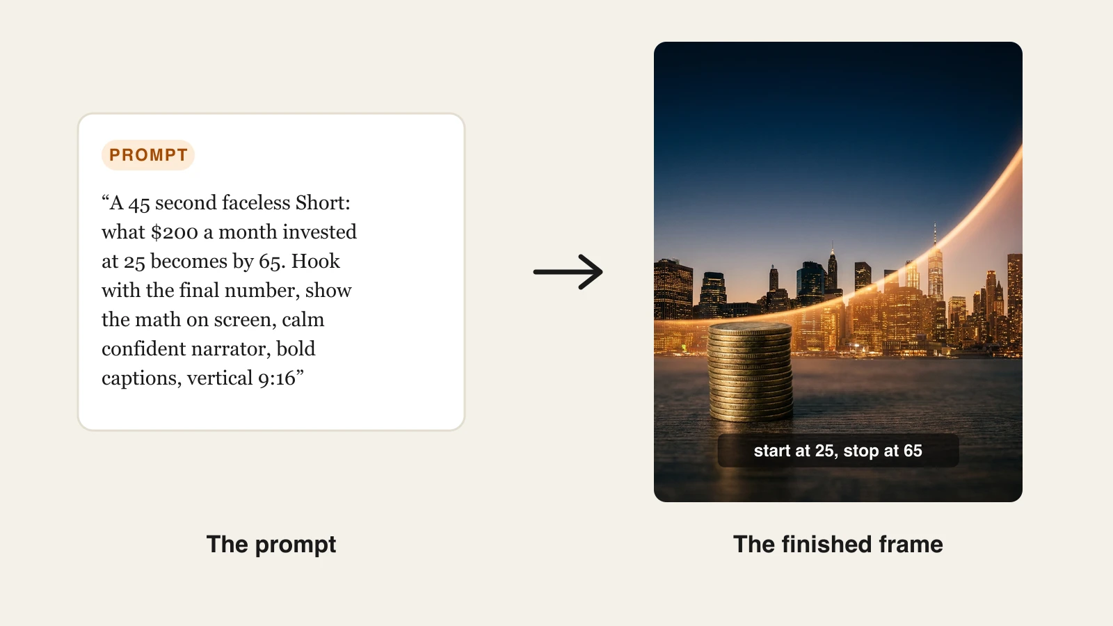 ClipNova faceless Shorts prompt about investing $200 a month and the coin stack skyline frame it produced