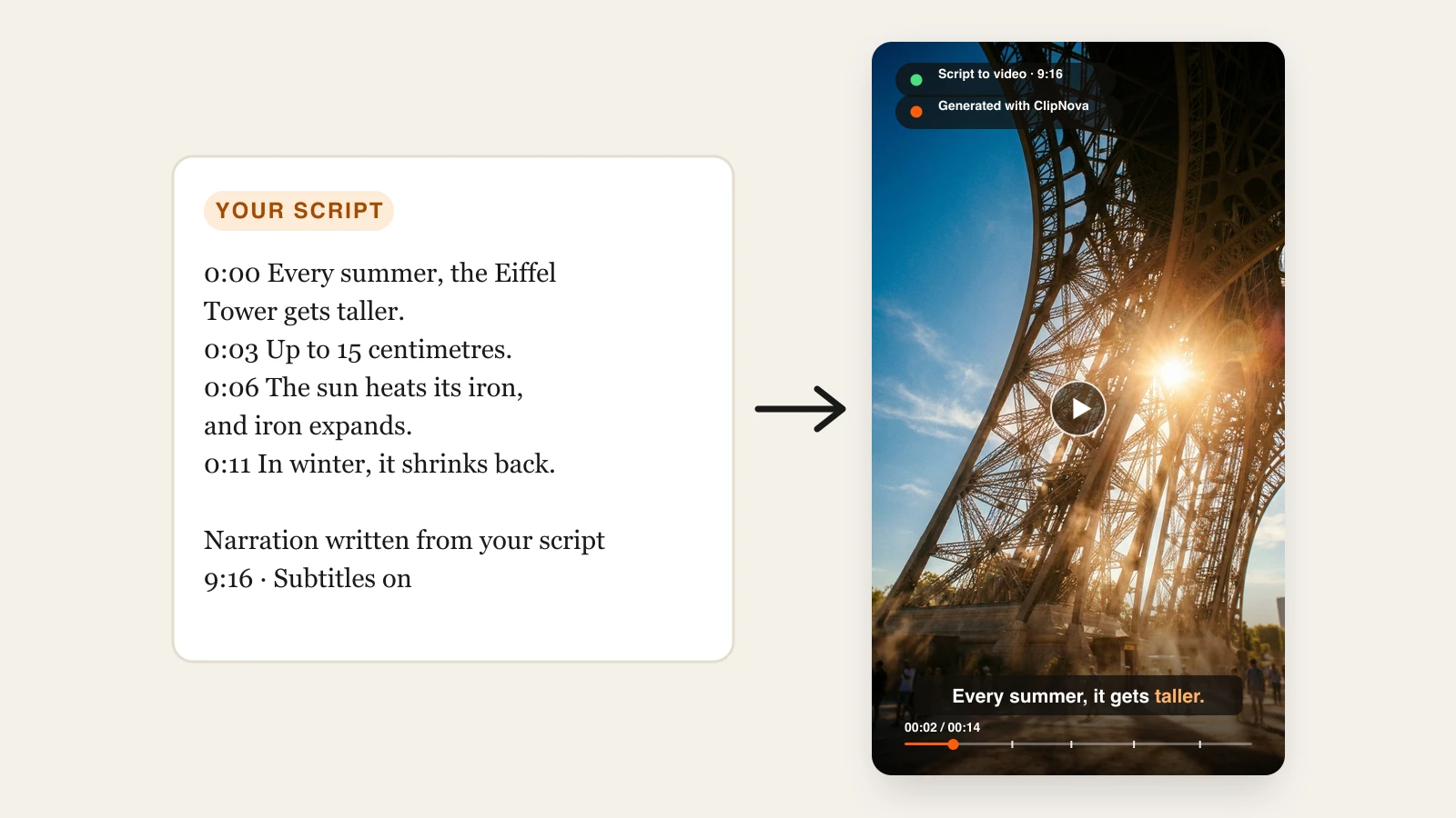 Best script to video AI: a timestamped Eiffel Tower fact script turned into a captioned vertical video in ClipNova
