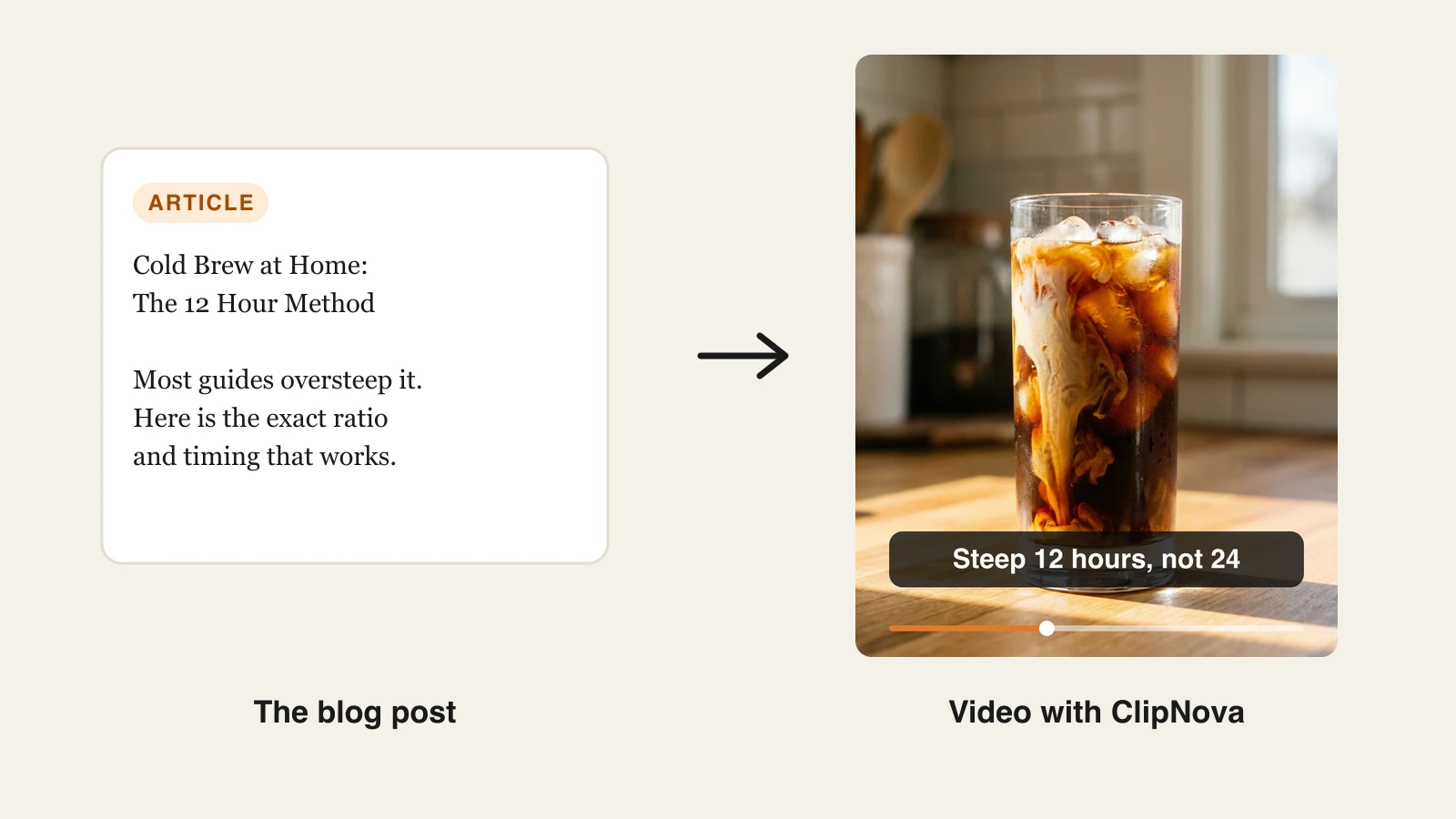 Blog to video AI: a Cold Brew at Home blog post turned into a captioned vertical iced coffee video in ClipNova