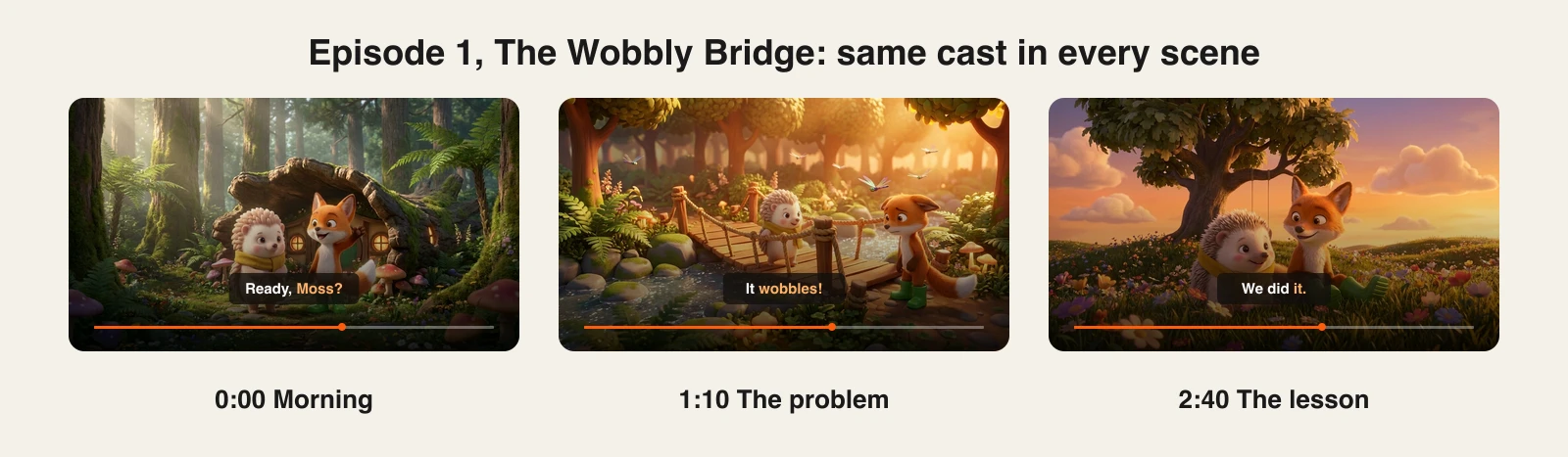 AI episode scenes for Hazel and Moss: morning at the log house, the wobbly bridge, and the sunset lesson