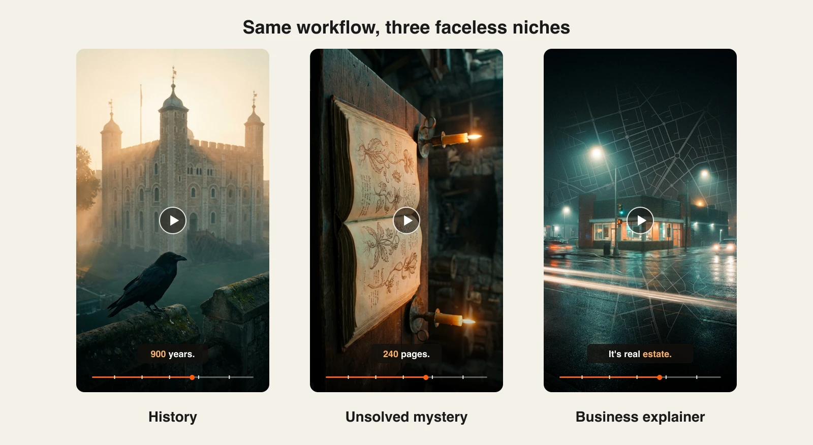 Three faceless Shorts from one ClipNova workflow: a Tower of London clip, a manuscript mystery and a business explainer